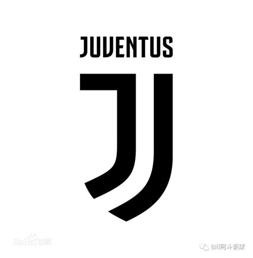 Mascherine Juventus
